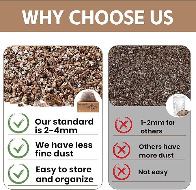 12QT Vermiculite, 2-4mm Fine Grade Horticultural Vermiculite for Plants and Gardening, Vermiculite Bulk houseplants Mushrooms to Maintain Soil Moisture and Plant Growth