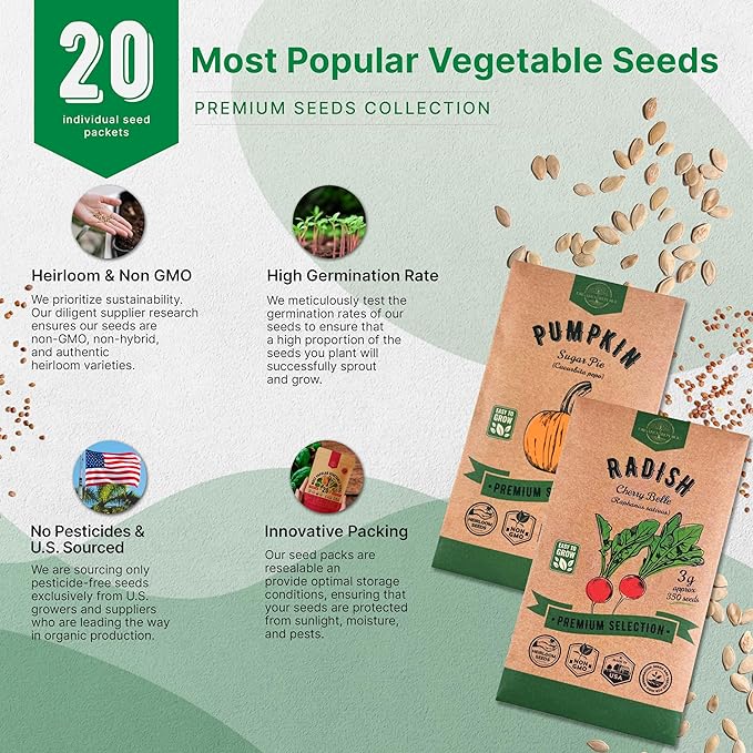 20 Vegetable Seeds Variety Pack - 12465+ Non-GMO Heirloom Seeds for Planting Vegetables and Fruits in Individual Seed Packets, Home Survival Garden Seeds for Hydroponic, Indoor and Outdoors Gardening
