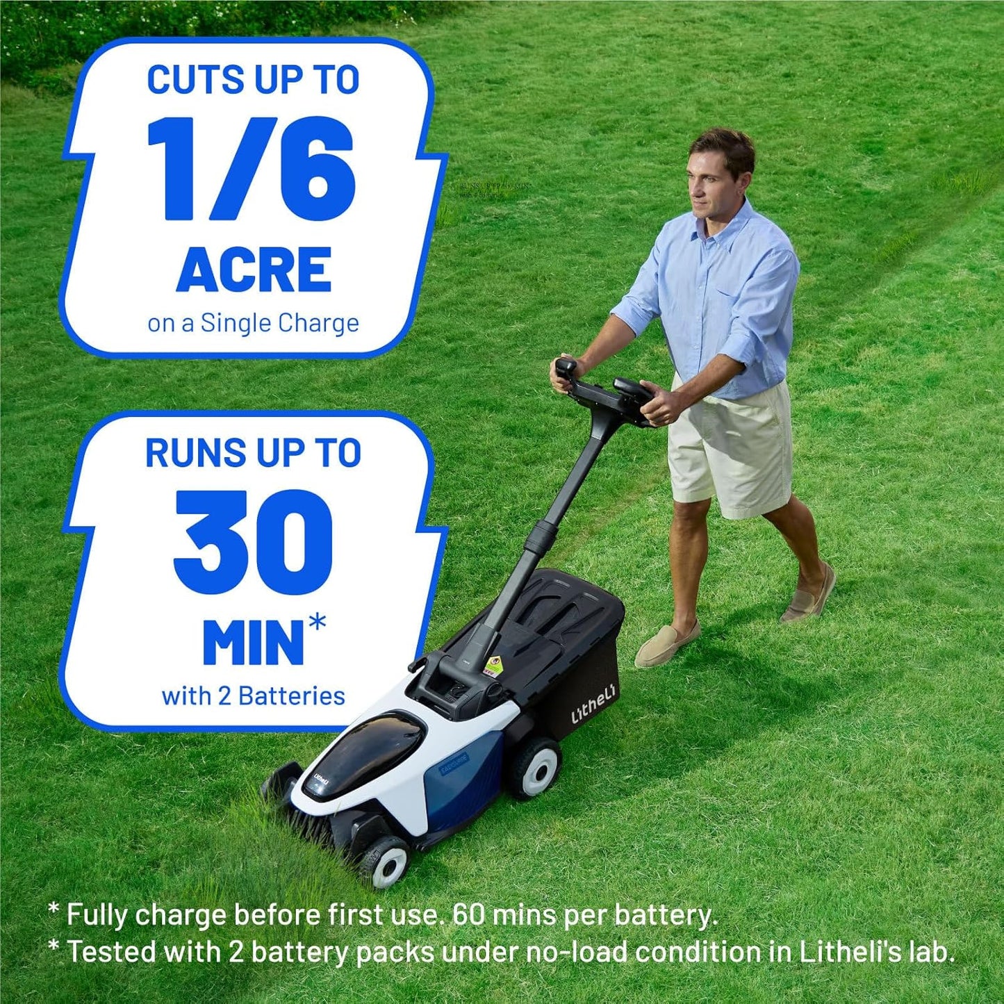 Electric Lawn Mower, Self-propelled Lawn Mower Cordless 40V(2x20V) 18.5" Brushless Mower with Electric Cutting Height Adjustment, Higher Rotation Speed, 2 x 4.0Ah Battery and Rapid Charge Included