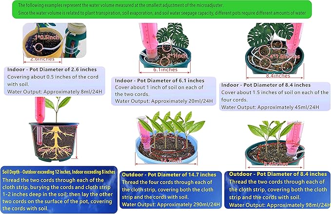 Microwater Plant Watering Reservoir, Suitable for Everyday and Holiday use, Automatic drip Irrigation with microadjuster Switch for Indoor and Outdoor，Large and Small Plants (Pack of 6)