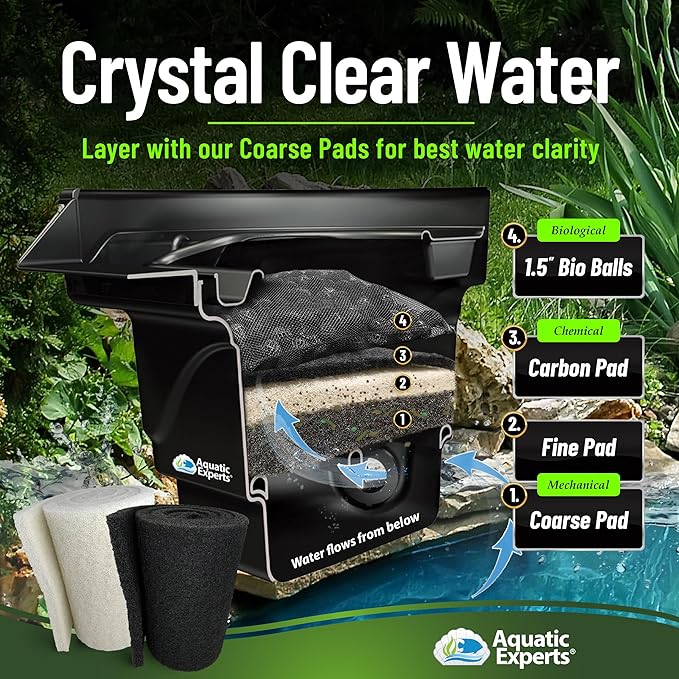 Classic Koi Pond Filter Pad FINE - White Bulk Roll Pond Filter Media, Ultra-Durable Pond Filters for Outdoor Ponds, Reusable Fish Pond Filter Material, USA (3/4" - 1" x 18" x 36")