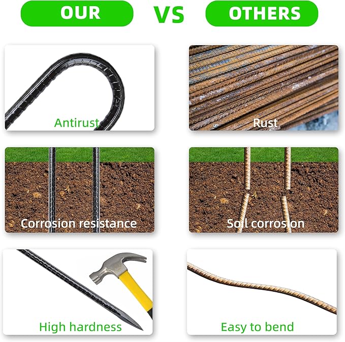 11 Pieces 12-Inch Garden Ground Stakes Galvanized Steel U Shape Hook Rebar Stake - Heavy Duty Ground Anchors for Tents, Position Kits,Fences, and Trampolines