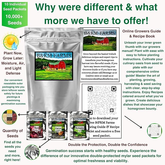 10 Pack Vegetable Seed Collection (Heirloom, Non-GMO, 10,000 Seeds) B&KM Farms.