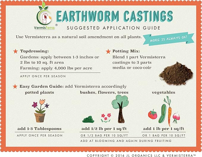 Earthworm Castings - (5 LB) 2.7 qts - 100% Organic Earthworm Castings - All Natural Plant Fertilizer - Soil Enhancer - Potting Mix for Plants, Vegetables, Flowers, Indoor + Outdoor